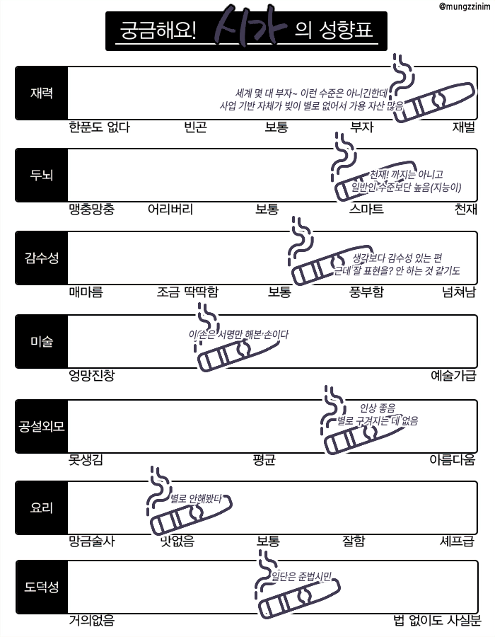 만화 페이지 7