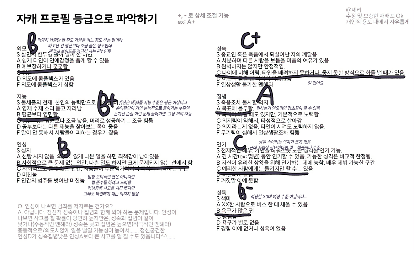 만화 페이지 10